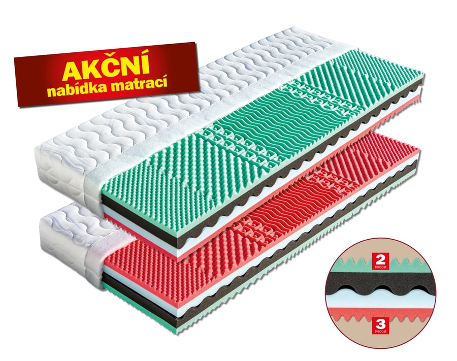 Matrace Róza (šířka 80-180 cm) – Aloe Vera · 195x80 Dřevočal