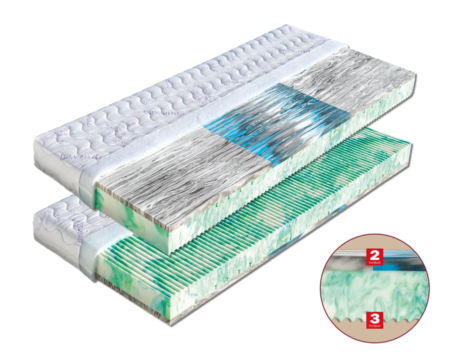 Matrace Romana (šířka 80-180 cm) – Aloe Vera · 195x80 Dřevočal