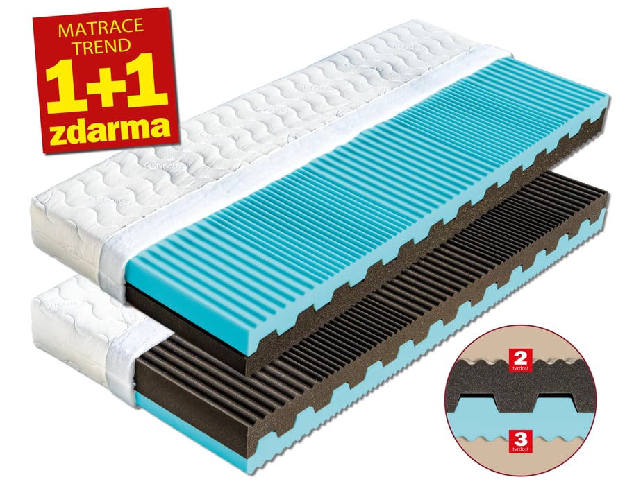 Matrace Nora (šířka 80-180 cm) – Aloe Vera · 195x80 Dřevočal