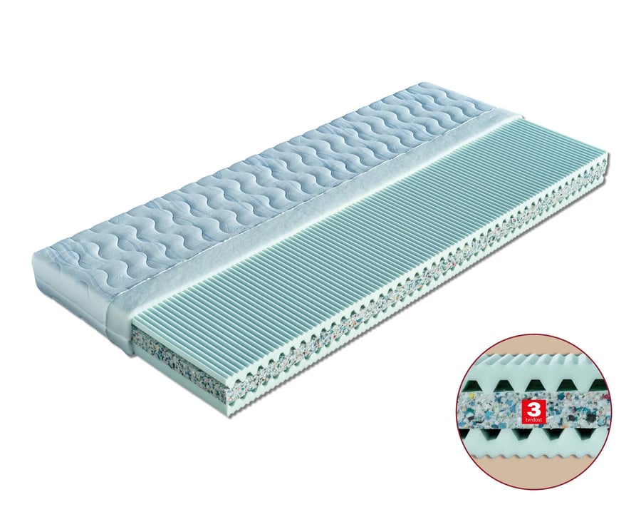 Matrace Zora (šířka 80-180 cm) – Aloe Vera · 195x80 Dřevočal