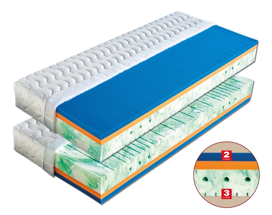 Matrace Riviéra (šířka 80-180 cm) – Aloe Vera · 195x80 Dřevočal