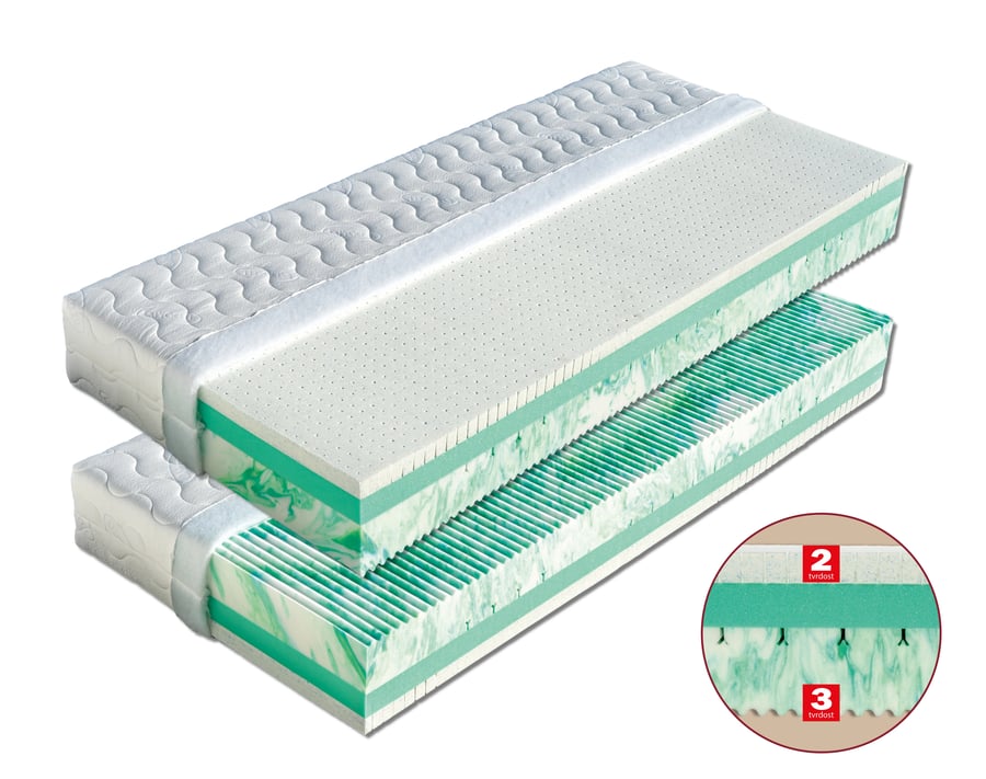 Matrace Andros (šířka 80-180 cm) – Aloe Vera · 195x80 Dřevočal (foto 2)