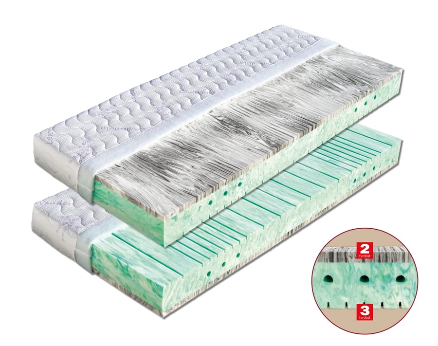 Matrace Rimini (šířka 80-180 cm) – Aloe Vera · 195x80 Dřevočal