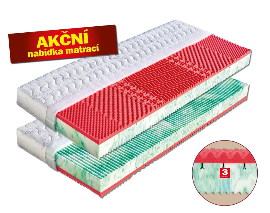 Matrace Rio (šířka 80-180 cm) – Aloe Vera · 195x80 Dřevočal
