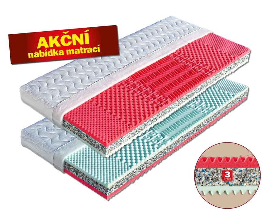 Matrace Neapol (šířka 80-180 cm) – Aloe Vera · 195x80 Dřevočal