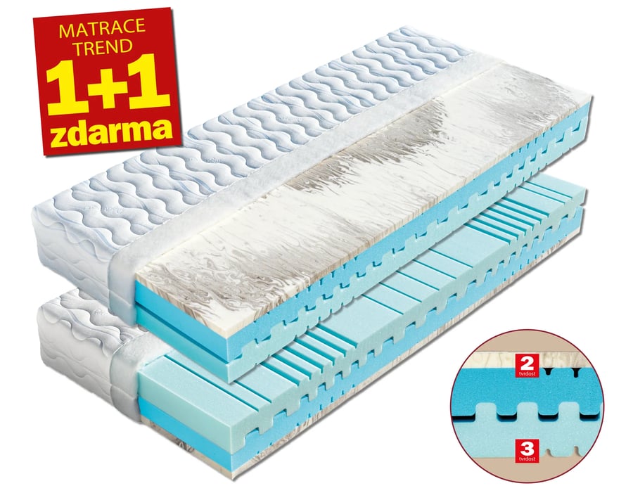 Matrace Pantera (šířka 80-180 cm) – Aloe Vera · 195x80 Dřevočal