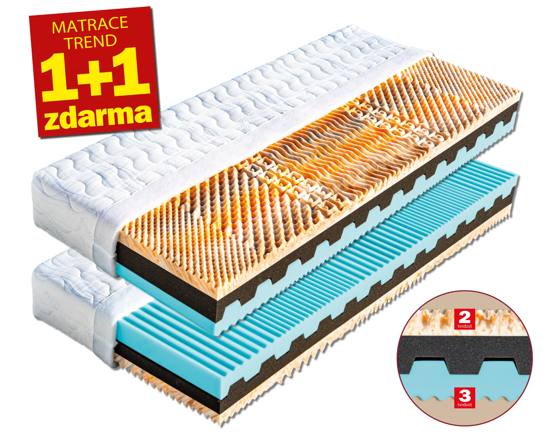 Matrace Nina (šířka 80-180 cm) Dřevočal