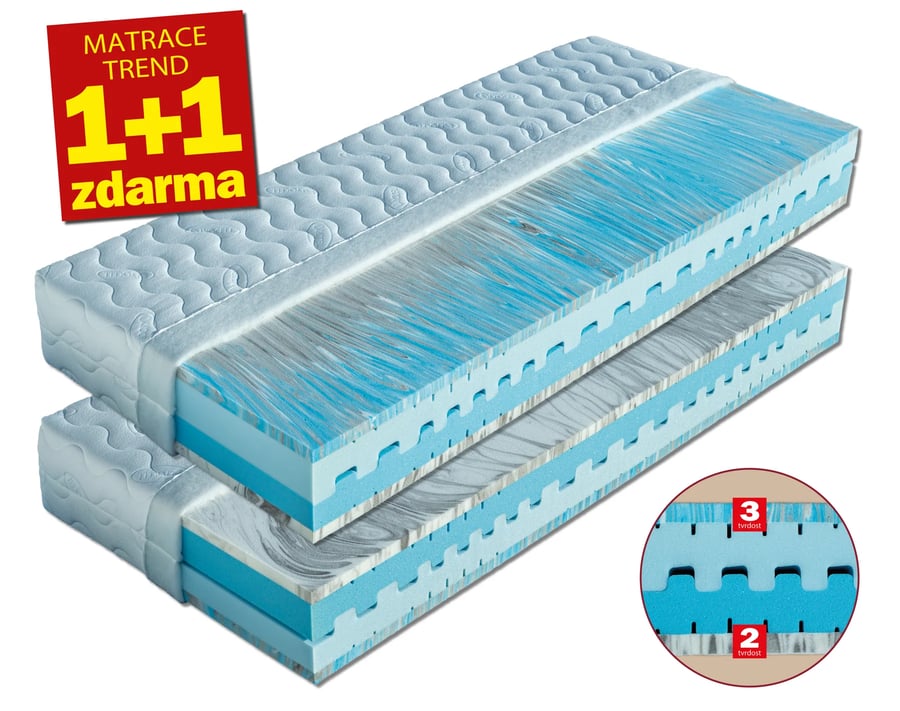Matrace Marina (šířka 80-180 cm) – Aloe Vera · 195x80 Dřevočal