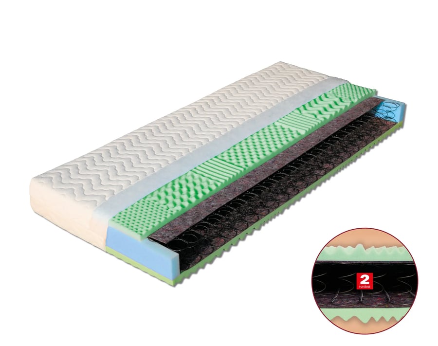 Matrace Irma (šířka 80-180 cm) – Aloe Vera · 195x80 Dřevočal