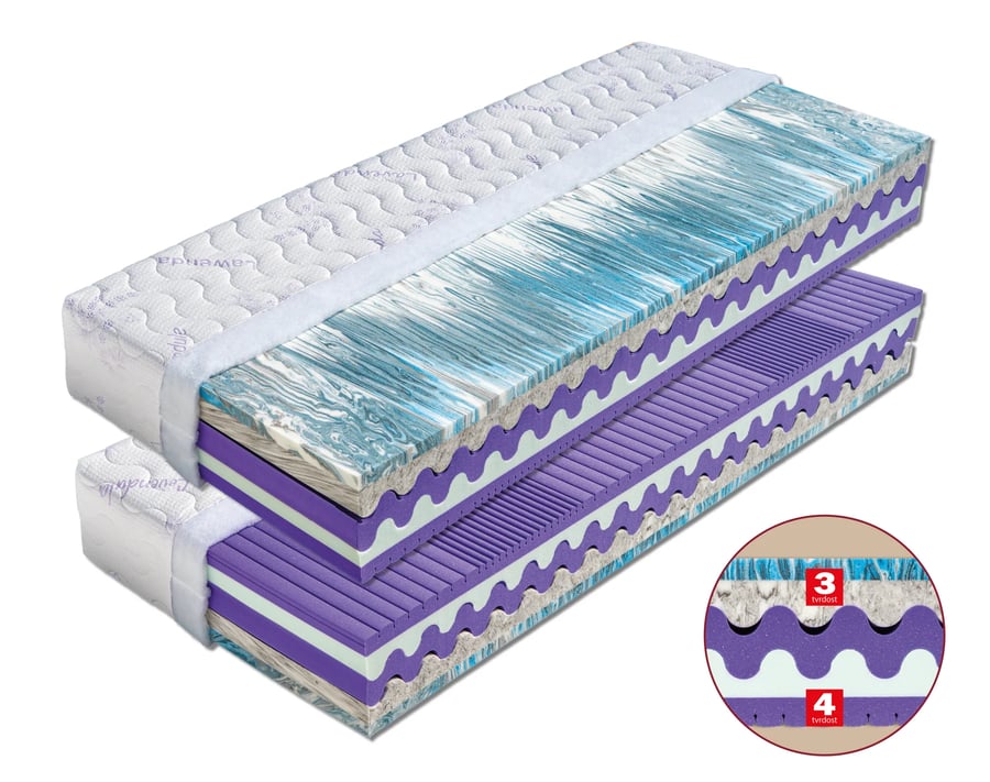 Matrace Granada (šířka 80-180 cm) – Levandule · 195x80 Dřevočal