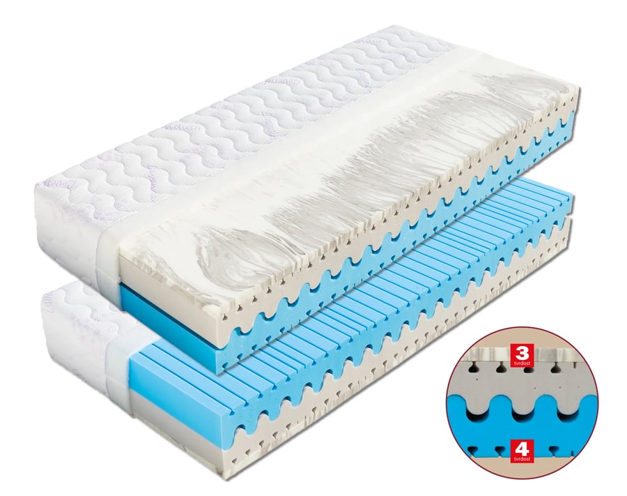 Matrace Helena (šířka 80-180 cm) – Aloe Vera · 195x80 Dřevočal