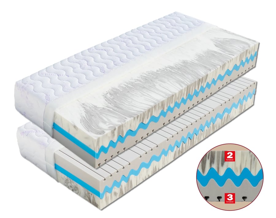 Matrace Hedvika (šířka 80-180 cm) – Aloe Vera · 195x80 Dřevočal