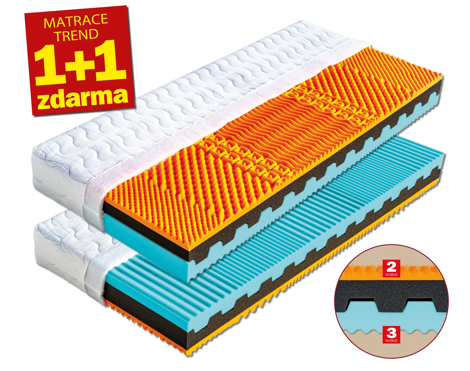 Matrace Ronda (šířka 80-180 cm) Dřevočal