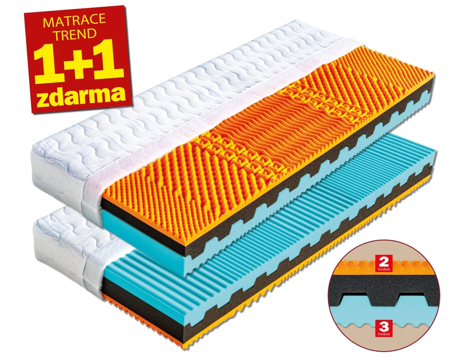 Matrace Ronda (šířka 80-180 cm) – Aloe Vera · 195x80 Dřevočal