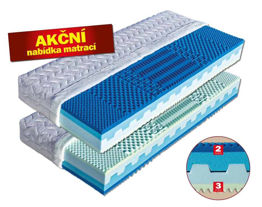 Matrace Modena (šířka 80-180 cm) – Aloe Vera · 195x80 Dřevočal