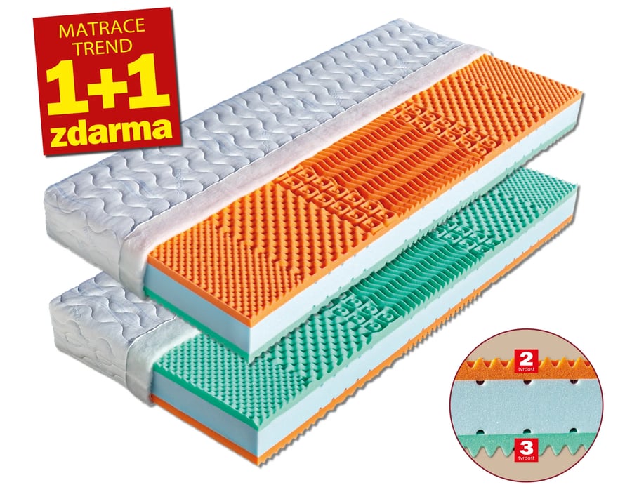 Matrace Malaga (šířka 80-180 cm) – Aloe Vera · 195x80 Dřevočal