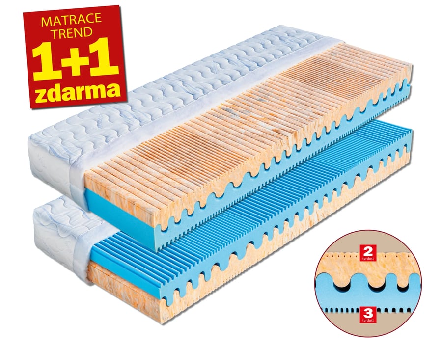 Matrace Tereza (šířka 80-180 cm) – Aloe Vera · 195x80 Dřevočal