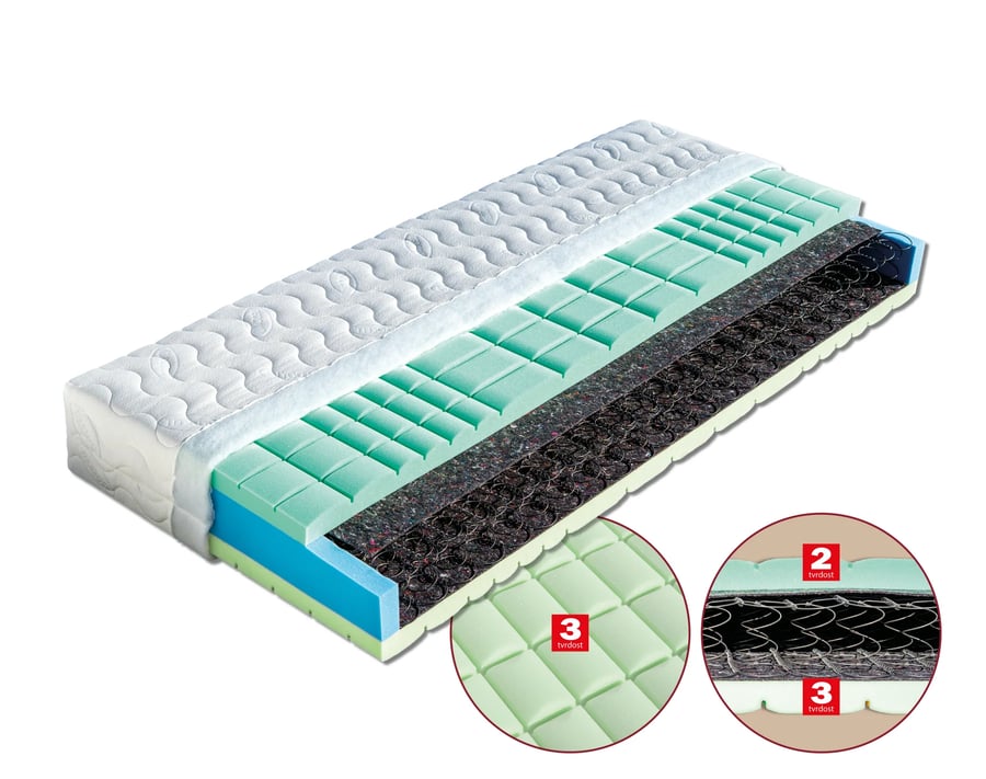 Matrace Petra (šířka 80-180 cm) – Aloe Vera · 195x80 Dřevočal