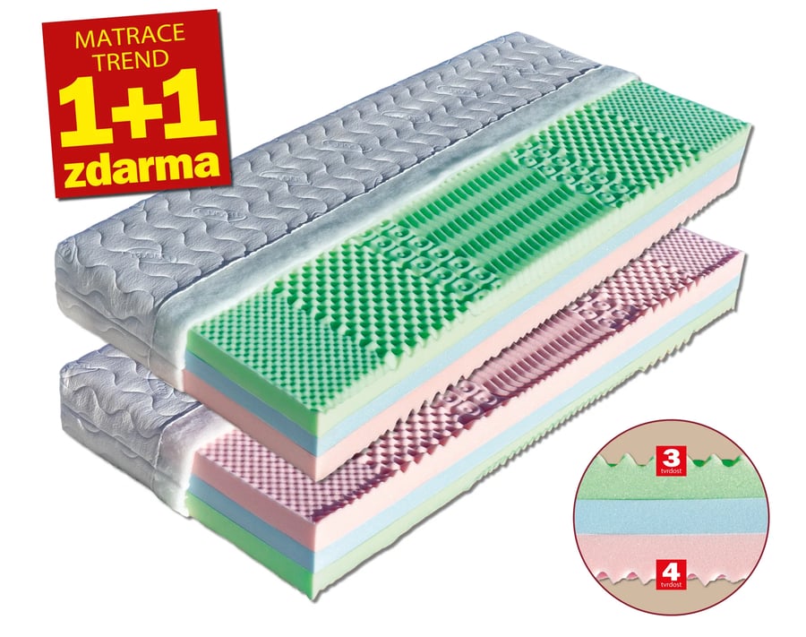 Matrace Leona (šířka 80-180 cm) – Aloe Vera · 195x80 Dřevočal