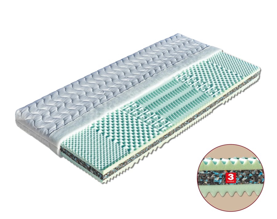 Matrace Tamara (šířka 80-180 cm) – Aloe Vera · 195x80 Dřevočal