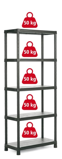 Regál PLUS 80/5 Rojaplast (foto 6)