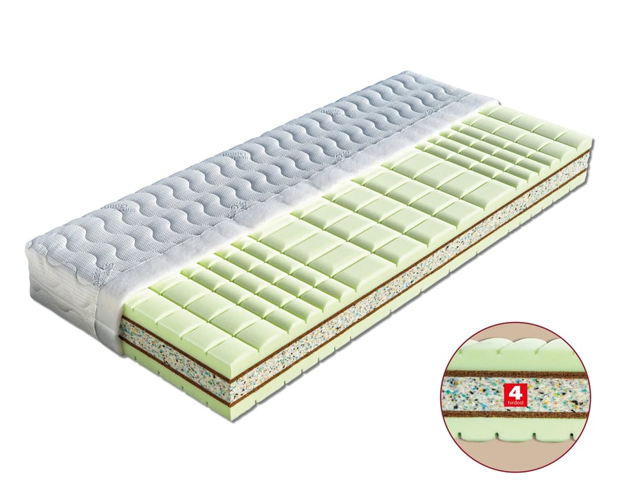 Matrace Radmila (šířka 80-180 cm) – Aloe Vera · 195x80 Dřevočal