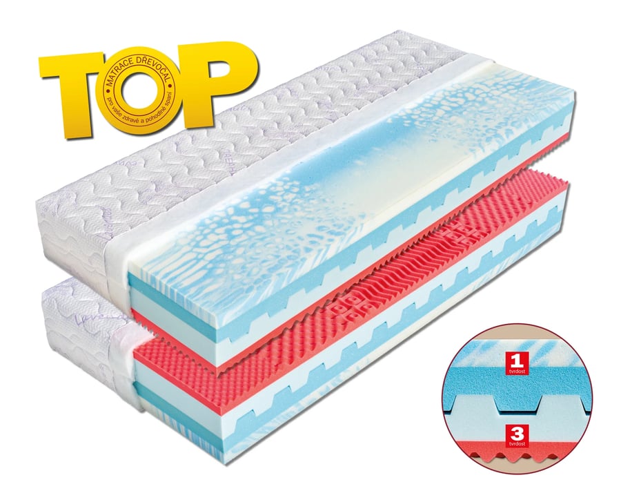 Matrace Natálie (šířka 80-180 cm) – Aloe Vera · 195x80 Dřevočal
