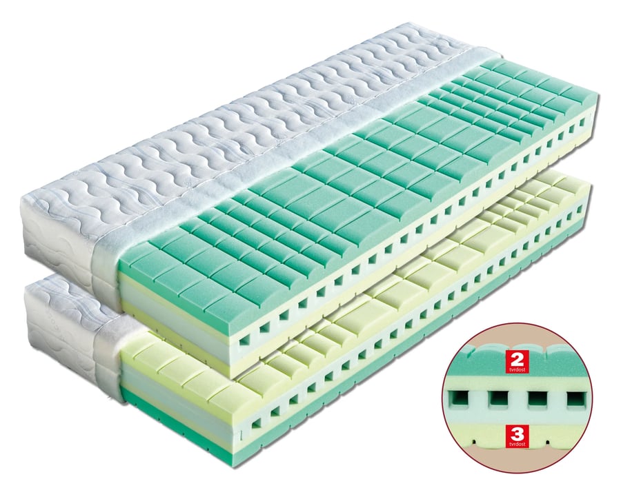 Matrace Victoria (šířka 80-180 cm) – Aloe Vera · 195x80 Dřevočal