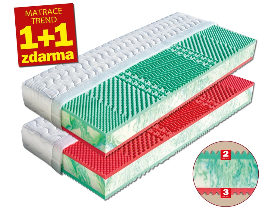Matrace Ema (šířka 80-180 cm) – Aloe Vera · 195x80 (v. 15 cm) Dřevočal (foto 2)