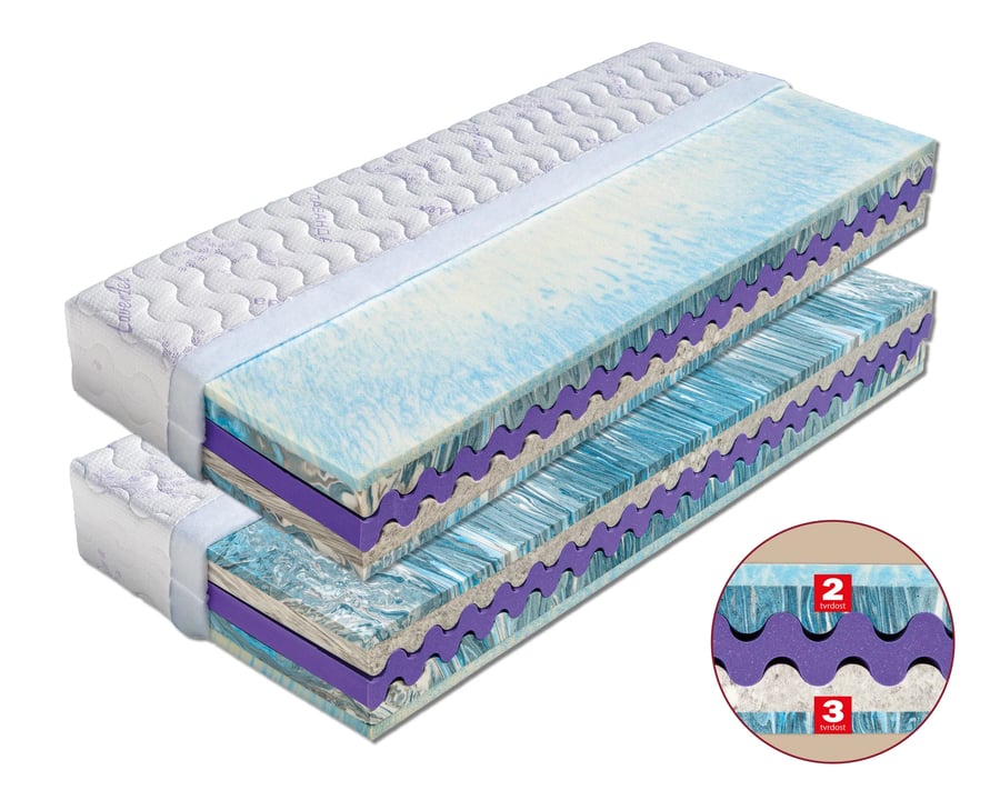 Matrace Marbella (šířka 80-180 cm) – Levandule · 195x80 Dřevočal