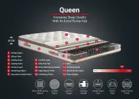 Matrace QUEEN 140x190 cm ASIRGROUP (foto 5)