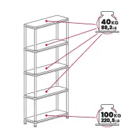 Regál UNIVERSAL PRO 94-5 plastový Rojaplast (foto 15)